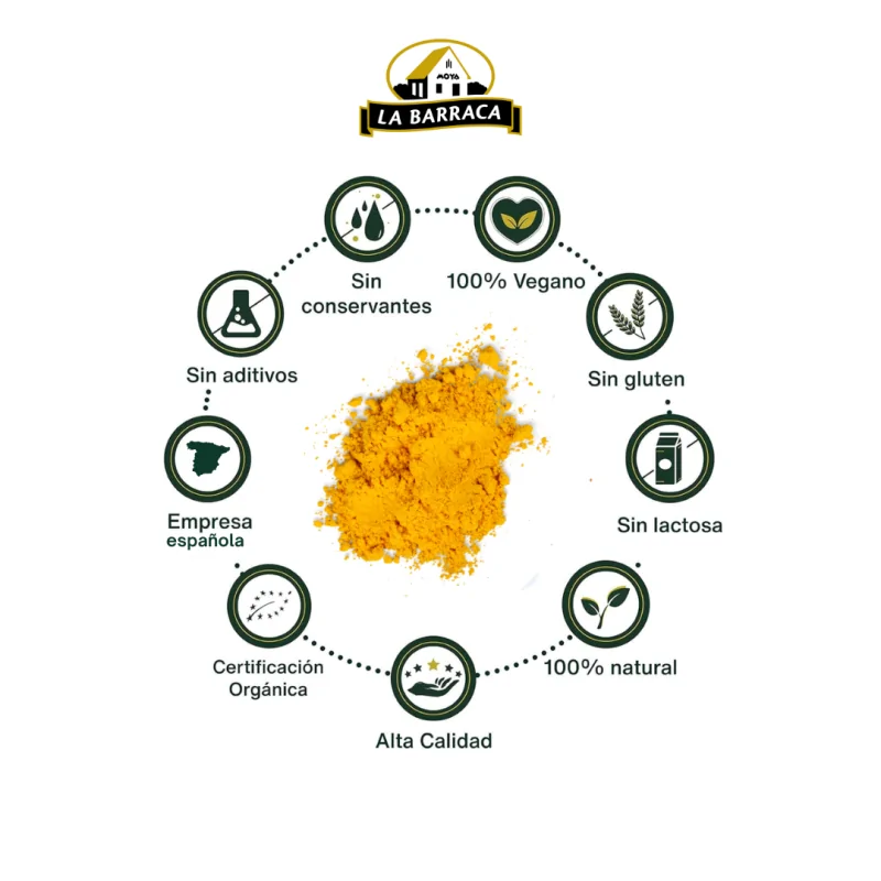Cúrcuma Molida 750gr