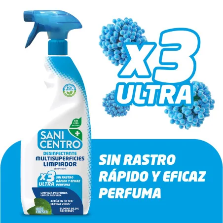Limpiador Multisuperficies Desinfectante Sanicentro 750ml