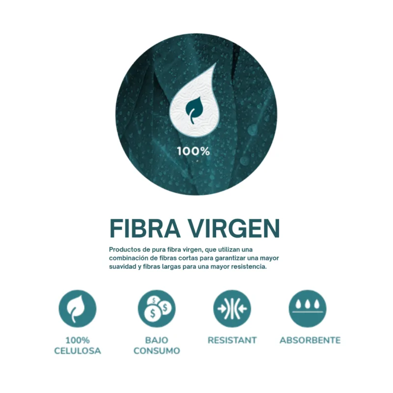 Bobina de Papel Secamanos ECO 6uds