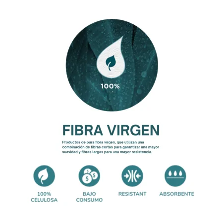 Bobina de Papel Secamanos ECO 6uds