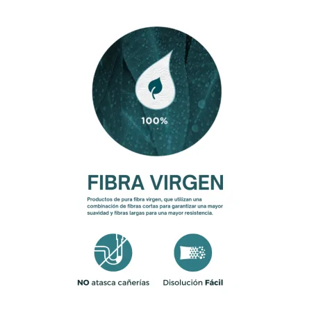 Papel Higiénico Industrial