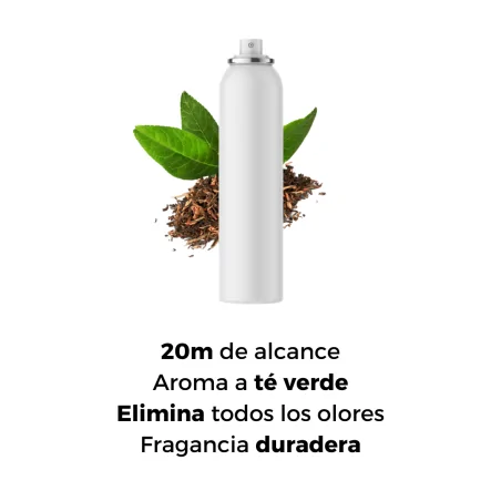 Aerosol Turbo Té Verde