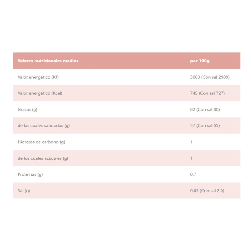 Mantequilla Monodosis 100Uds