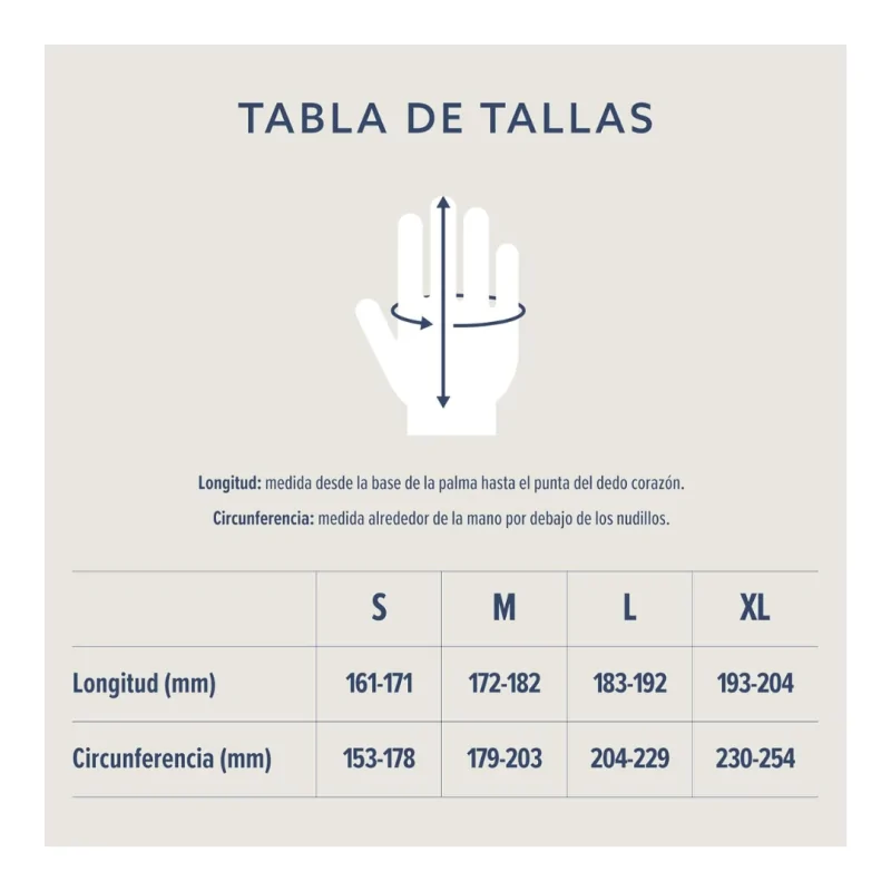 Guantes de Vinilo 100uds