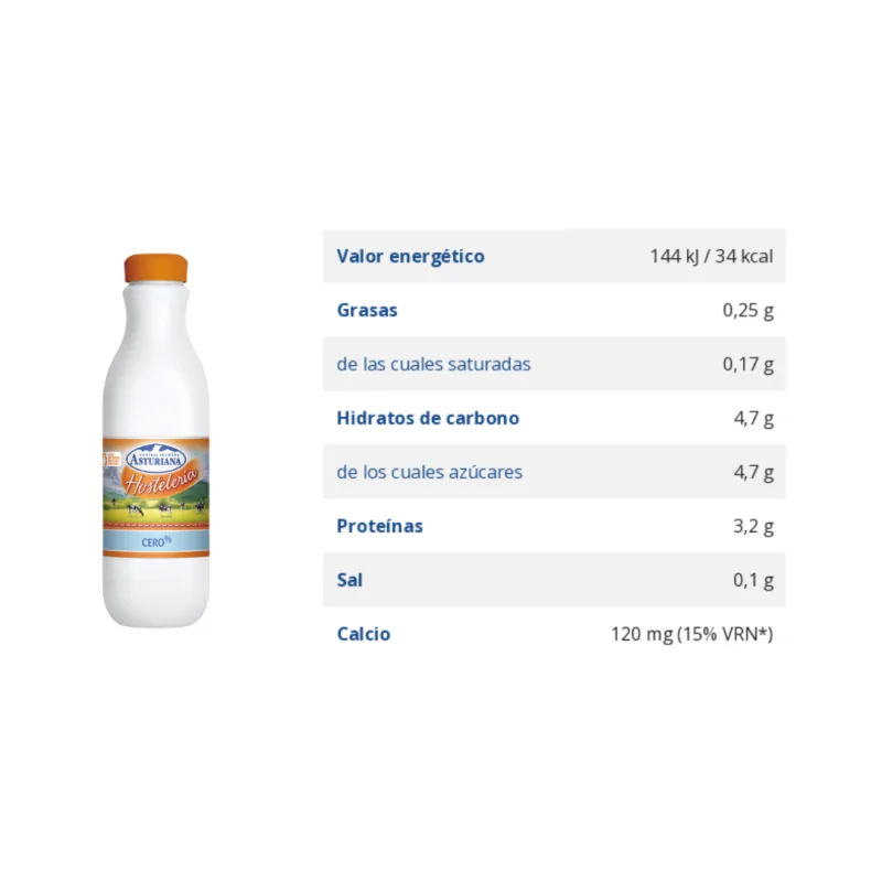 Asturiana Leche Hosteleria Desnatada 1,5L