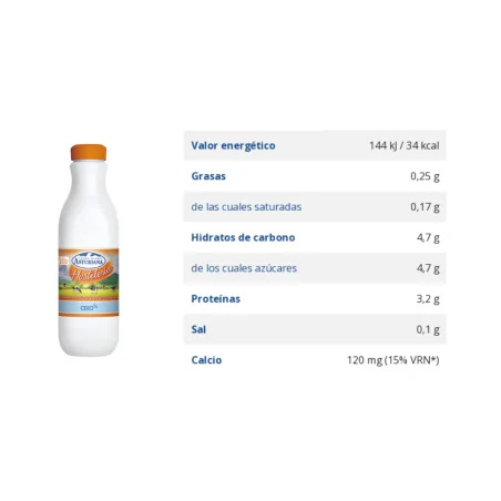 Asturiana Leche Hosteleria Desnatada 1,5L