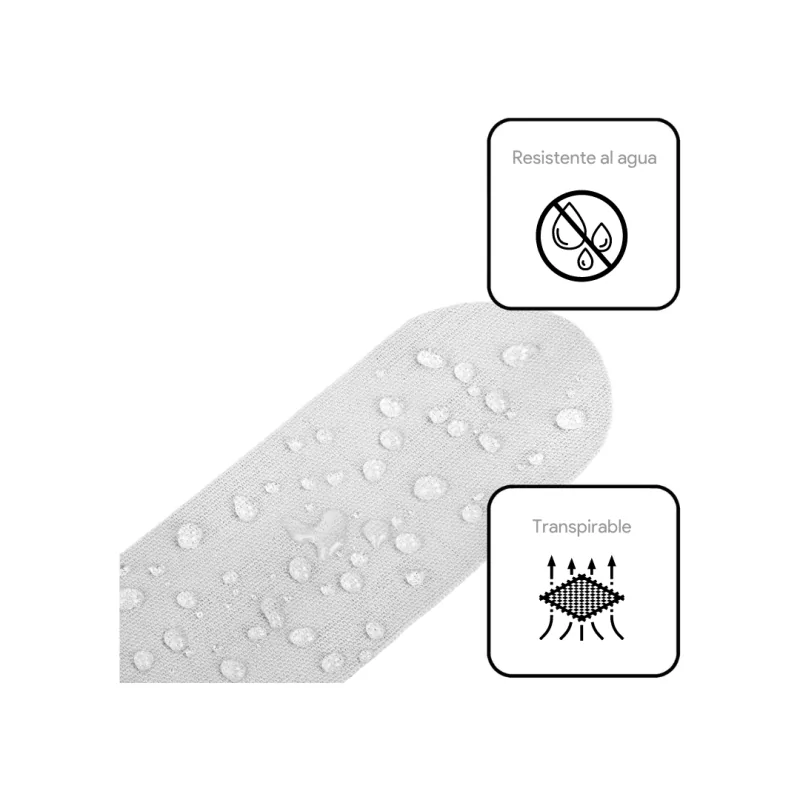 Temtex Kinesiology Tape 5cmx5m Blanco