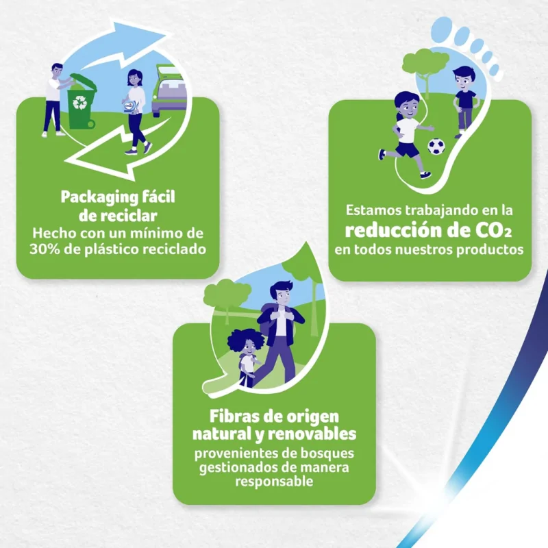 Bobina de Papel Big Roll