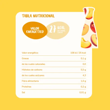 Juver Zumo Melocotón 200Ml 24 Uds